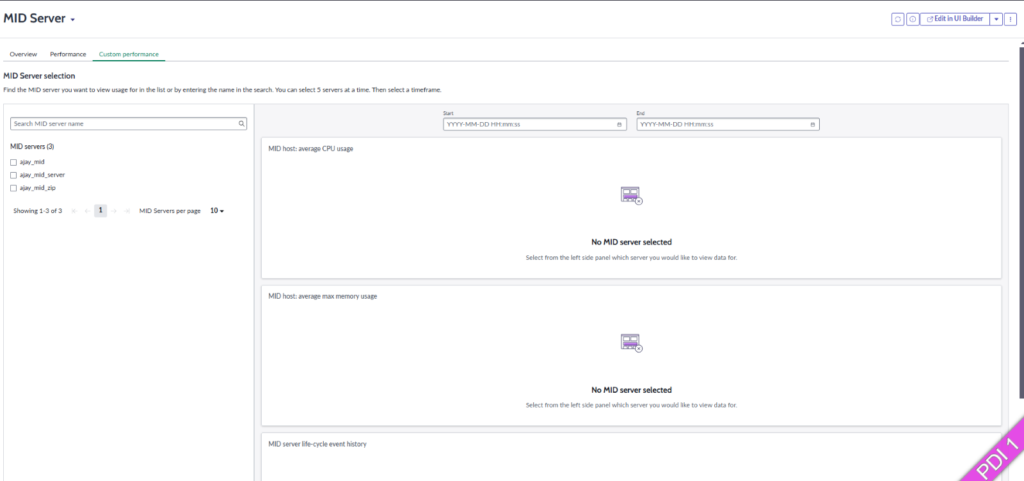 Mid Server Dashboard in ServiceNow