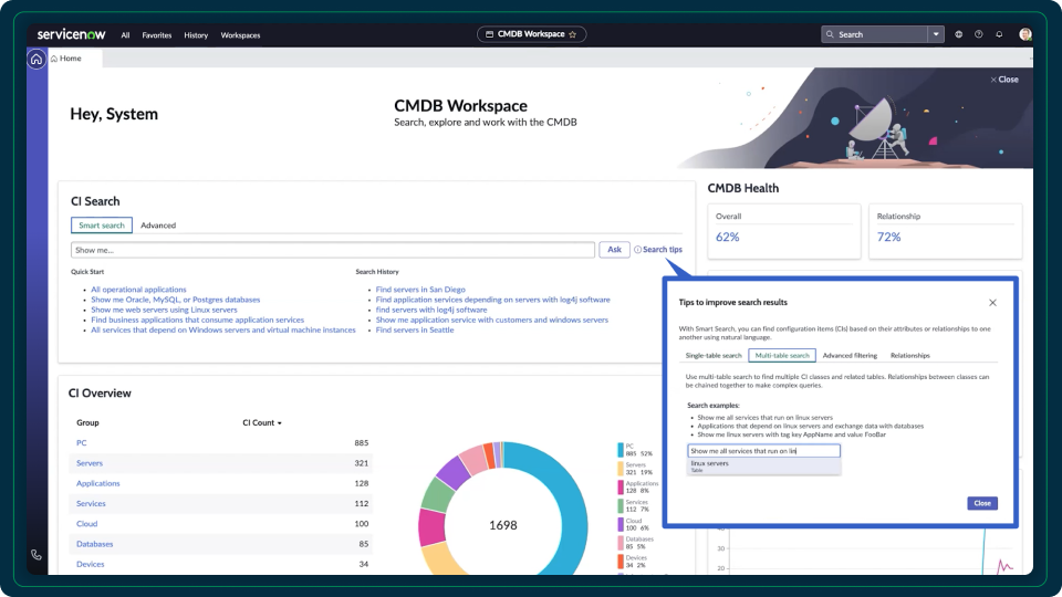 CMDB workspace