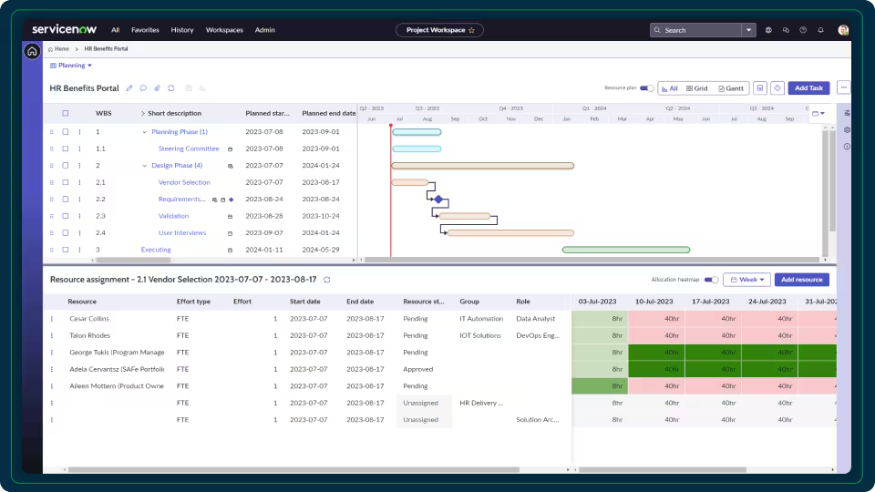ServiceNow Resource Management Workspace